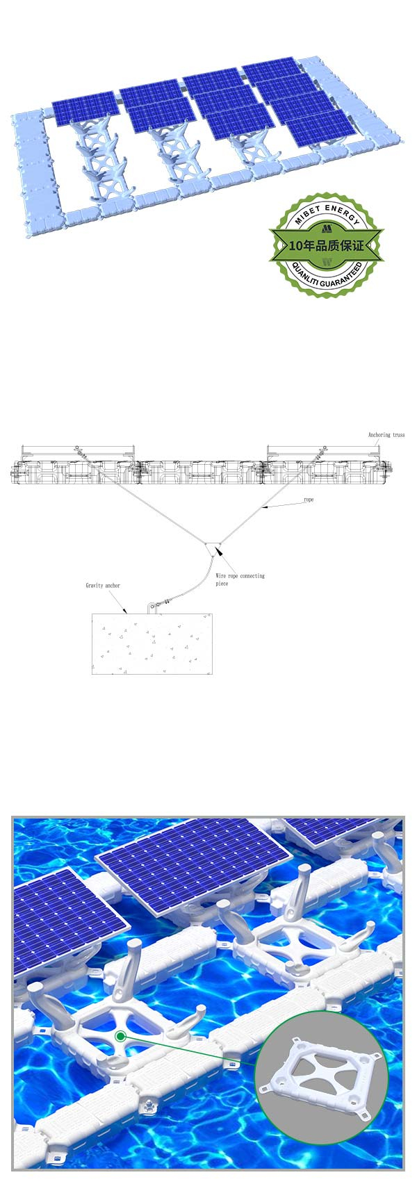 漂浮系統排布及包裝
