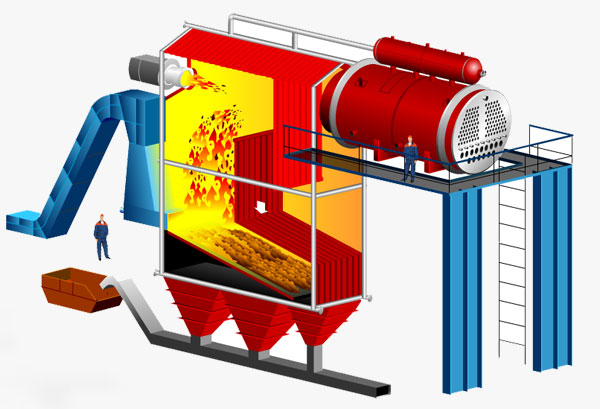 生物質蒸汽鍋爐排煙溫度過高的原因