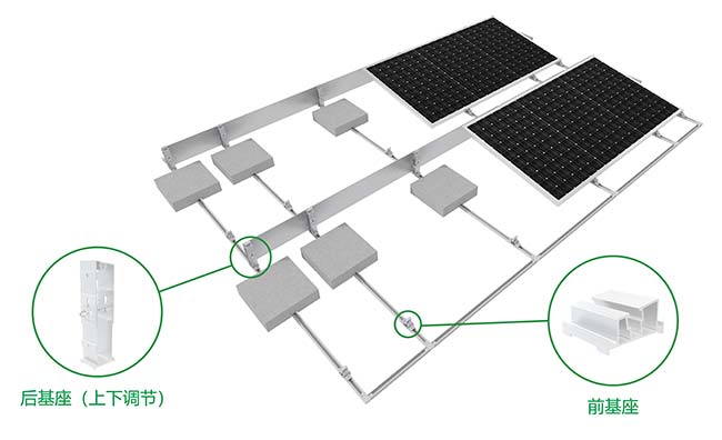 全擋風太陽能壓載系統-細節圖